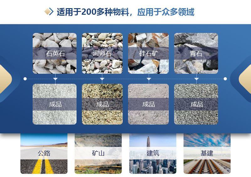 砂石廠對輥制砂機多少錢？如何提高制砂機的產(chǎn)量?